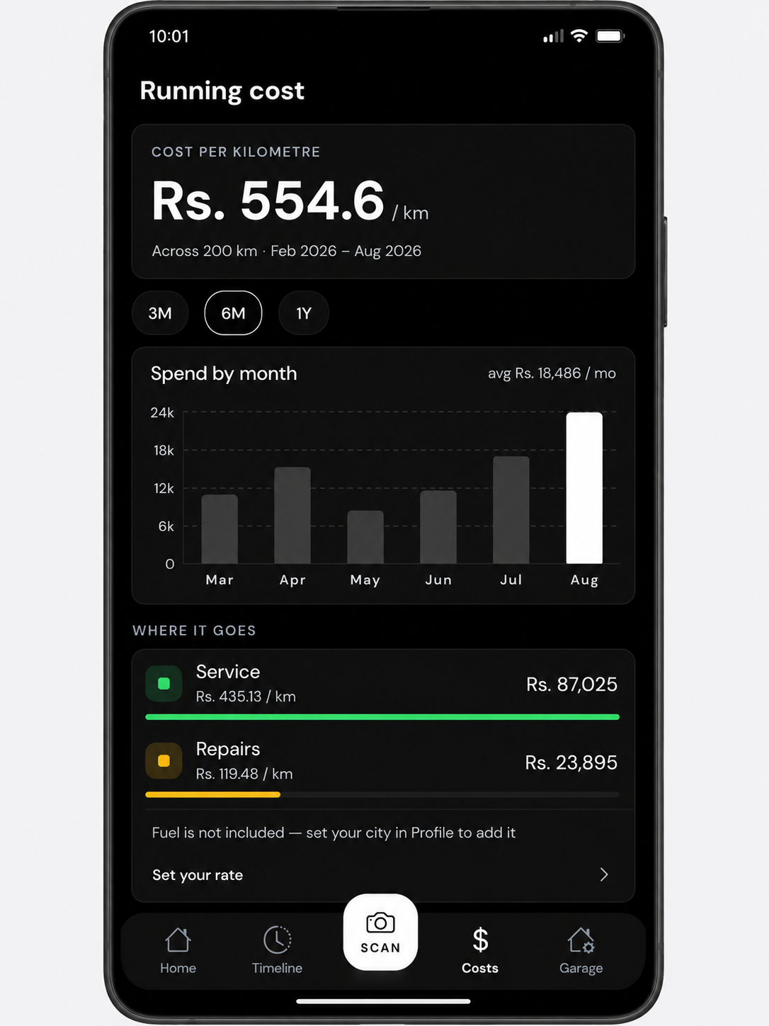Tracking Cost Per KM in Odo App