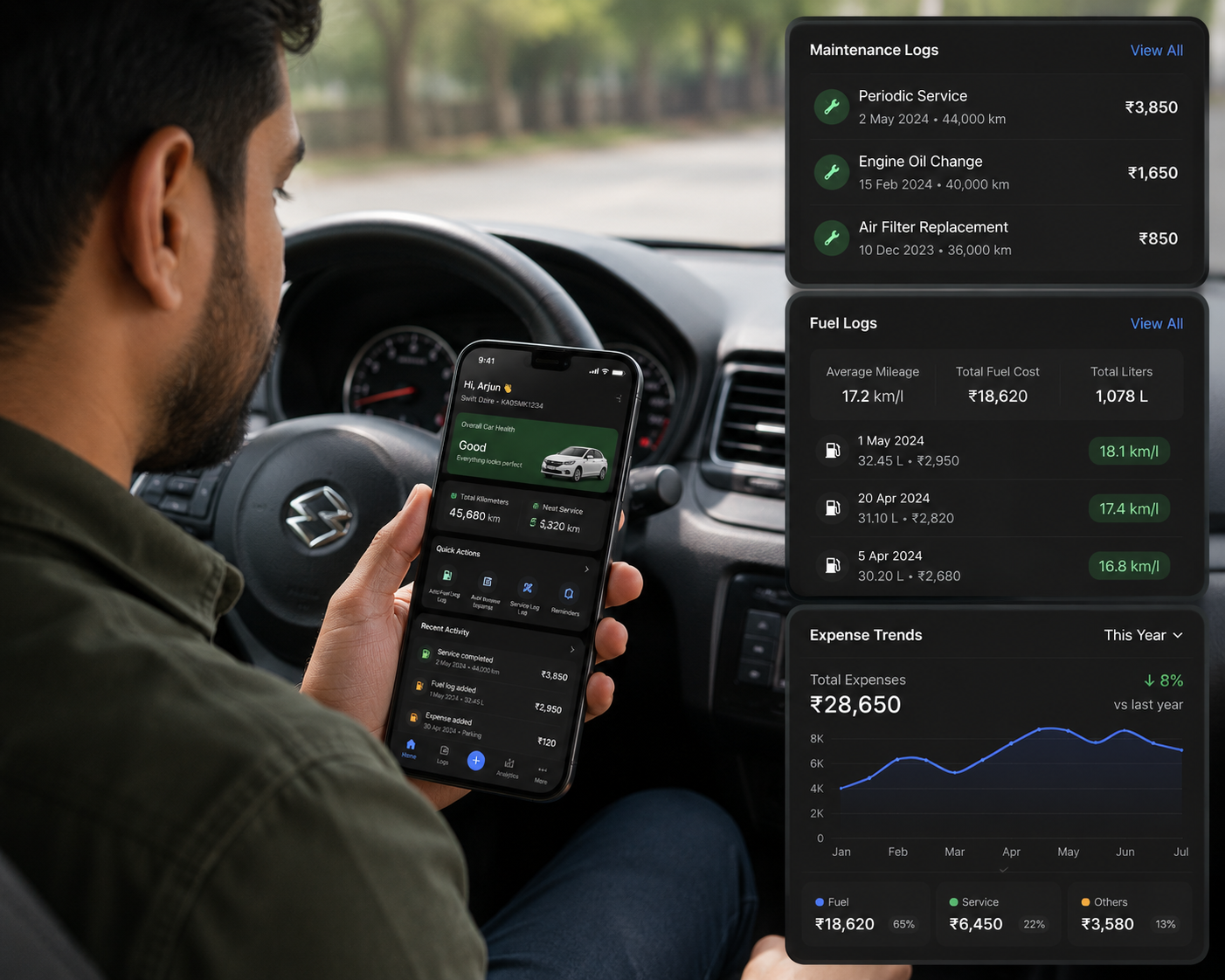 Car Expense and Service Tracking in Odo